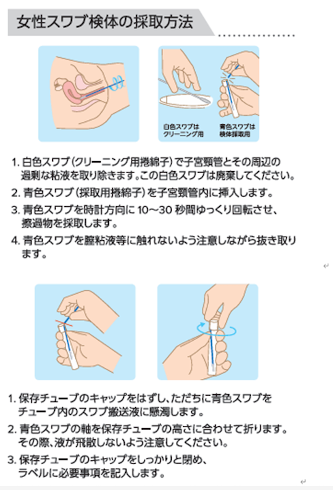 自己採取キットpdf